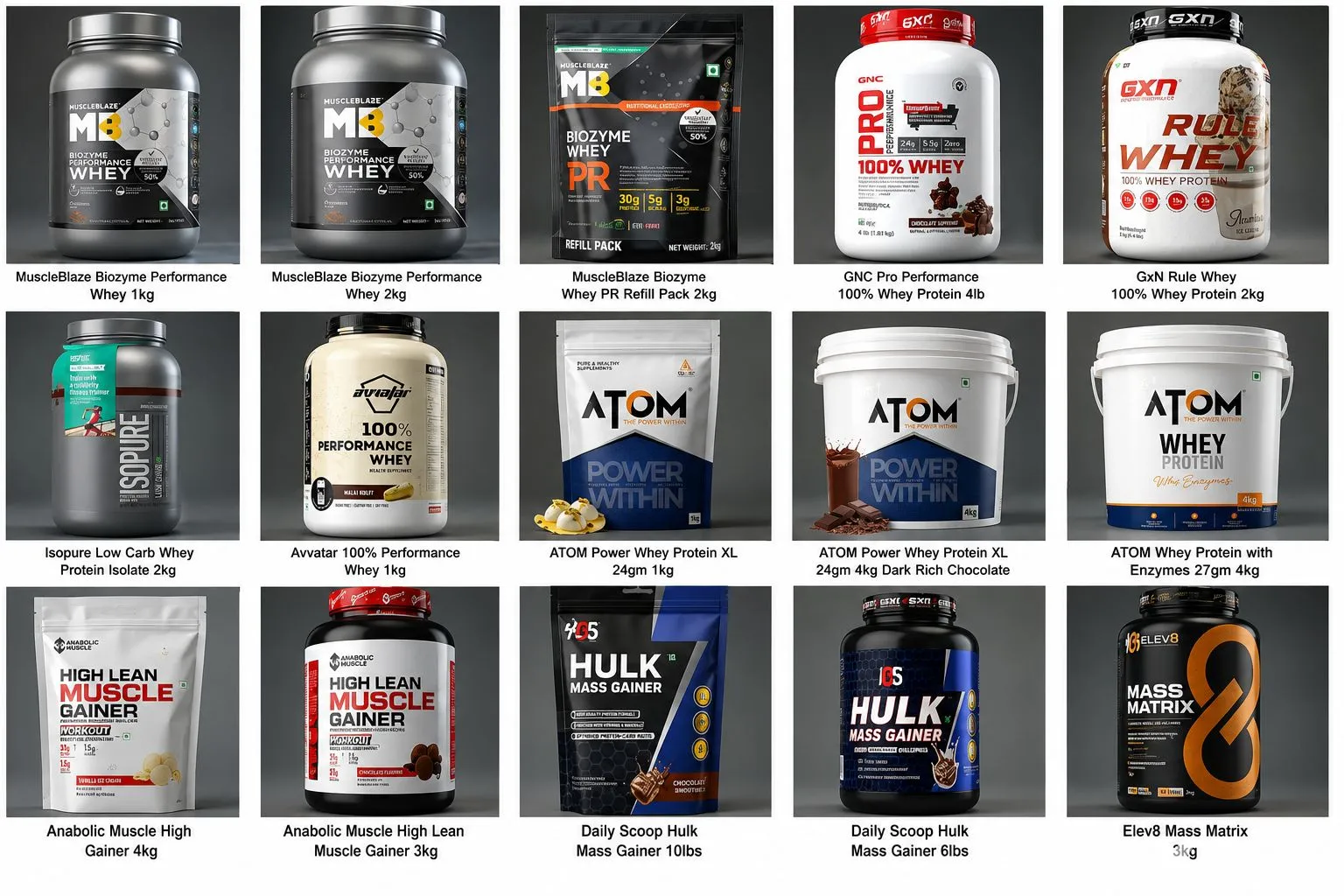 Gym Supplements | Whey Protein | Creatine | Mass Gainer | Pre-Workout